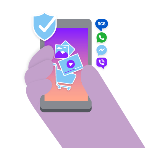 Illustration of a hand holding a phone; on the screen is a shopping cart icon, a video play icon, and a photograph; next to the phone are 4 icons representing different types of messaging you can send via mobile phone